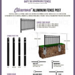 4FT Tall Flat Top with Spears Claremont Gate Post
