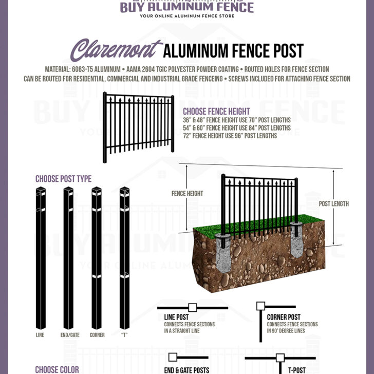 4FT Tall Flat Top with Spears Claremont Gate Post