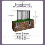 4FT Tall Flat Top with Spears Claremont Gate Post