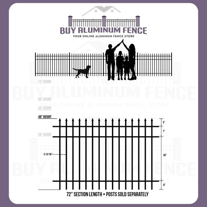 4FT Tall Spear Top Aluminum Asheville Panel - Standard Picket