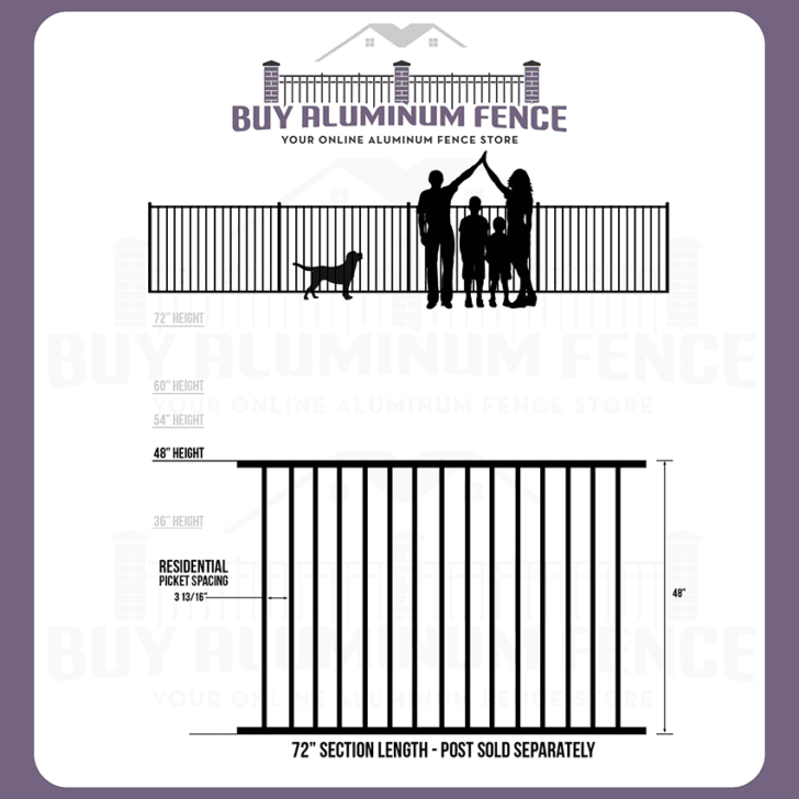 4FT Tall 2 Rail Flat Top Elon Panel - Standard Picket