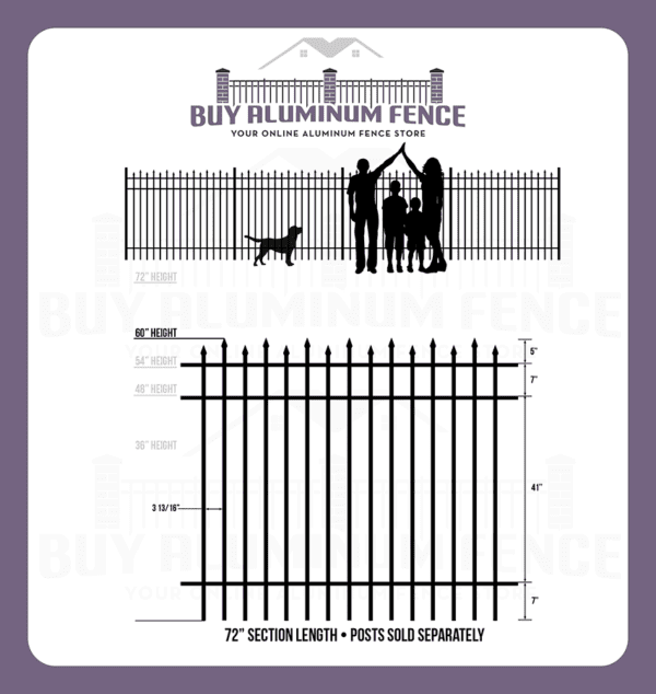 5FT Tall Staggered Spear Aluminum Drexel Panel - Standard Picket