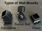 Mounts - Aluminum Wall Mounts