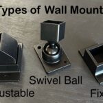 Mounts - Aluminum Wall Mounts