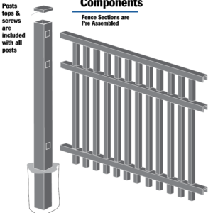 How to Install Aluminum Fence
