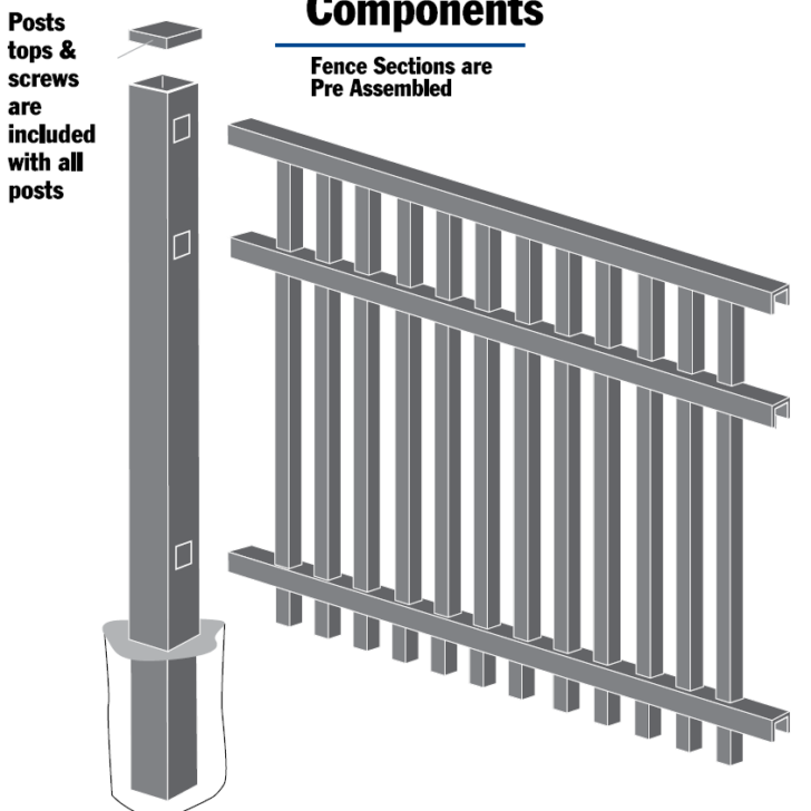 200FT 5FT Tall Flat Top Aluminum Fence Package