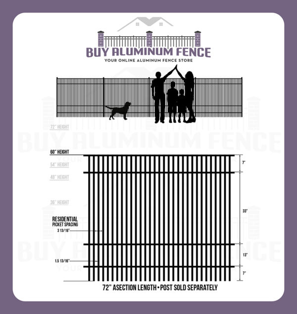 5FT Tall Flat Top Bellhaven Panels - Double Picket